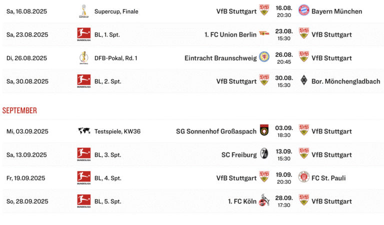 Spieltage 1-5