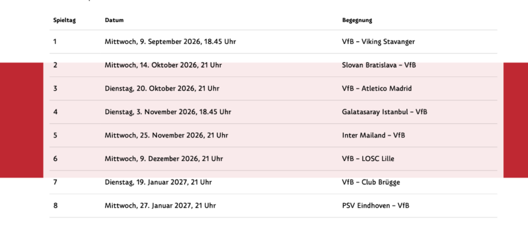 Champons League 2026/27